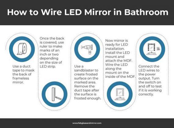 How to Wire Led Mirror in Bathroom - RooHome